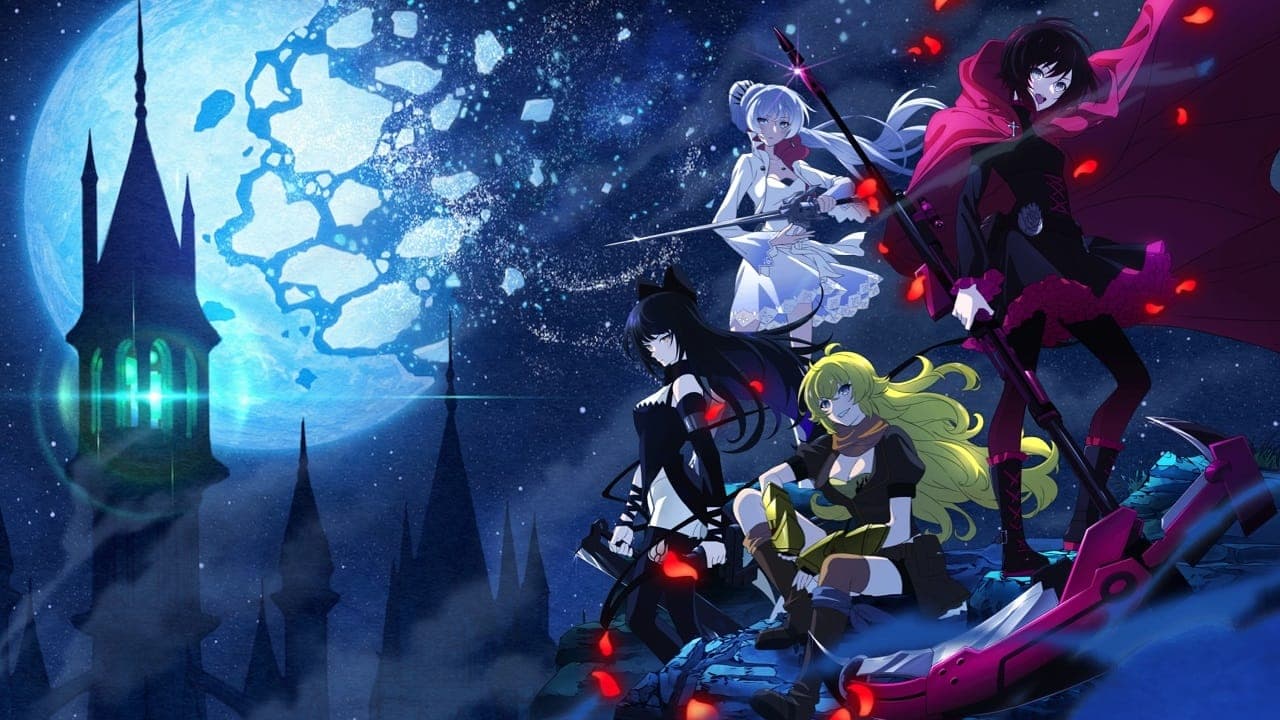 RWBY: Hyousetsu Teikoku