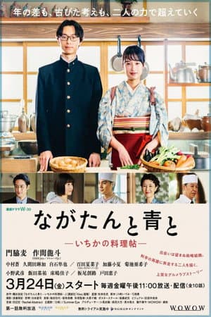 Temporada 1