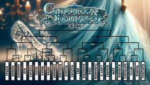 STARDOM CINDERELLA TOURNAMENT 2024～開幕戦～ — foto 2