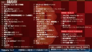 Hello! Project 2013 Winter 誕生15周年記念ライブ2013冬 ～BRAVO!～ — foto 1