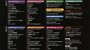 Hello! Project Year-End Party 2022 ~GOOD BYE & HELLO!~ — foto 1
