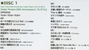 Hello! Project 2018 ハロ！フェス Hello! Project 20th Anniversary!! — foto 1