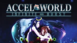 Accel World - Infinite Burst — foto 3