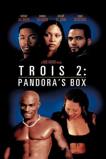 Fangoria la Caja de Pandora: Fangoria