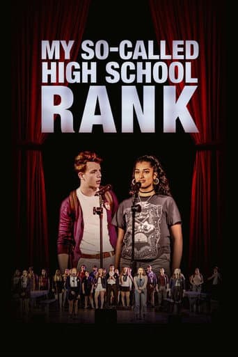 Mi Supuesto Ranking Escolar