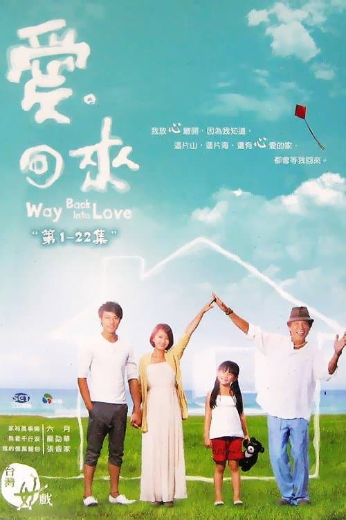 Way Back Into Love: De vuelta a casa