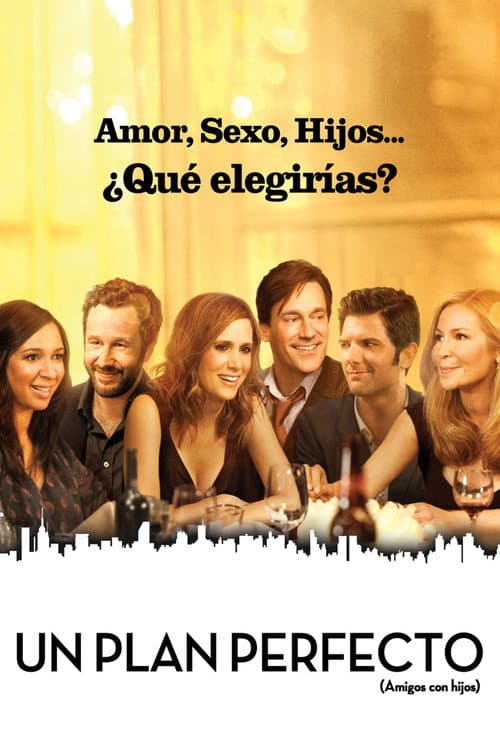 Plan perfecto