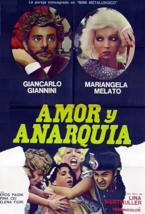 Film d'amore e d'anarchia - Ovvero "Stamattina alle 10 in via dei Fiori nella nota casa di tolleranza..."