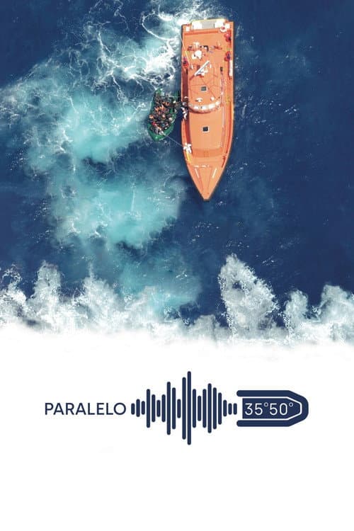 Paralelo 35º50
