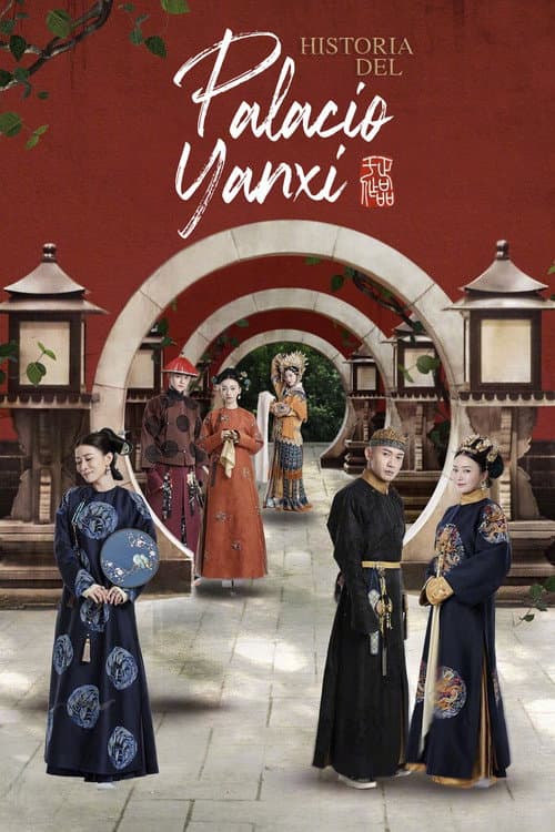 La historia del palacio Yanxi