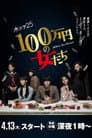 Million Yen Women